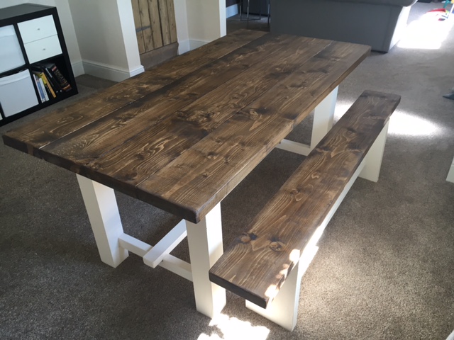 New table 2